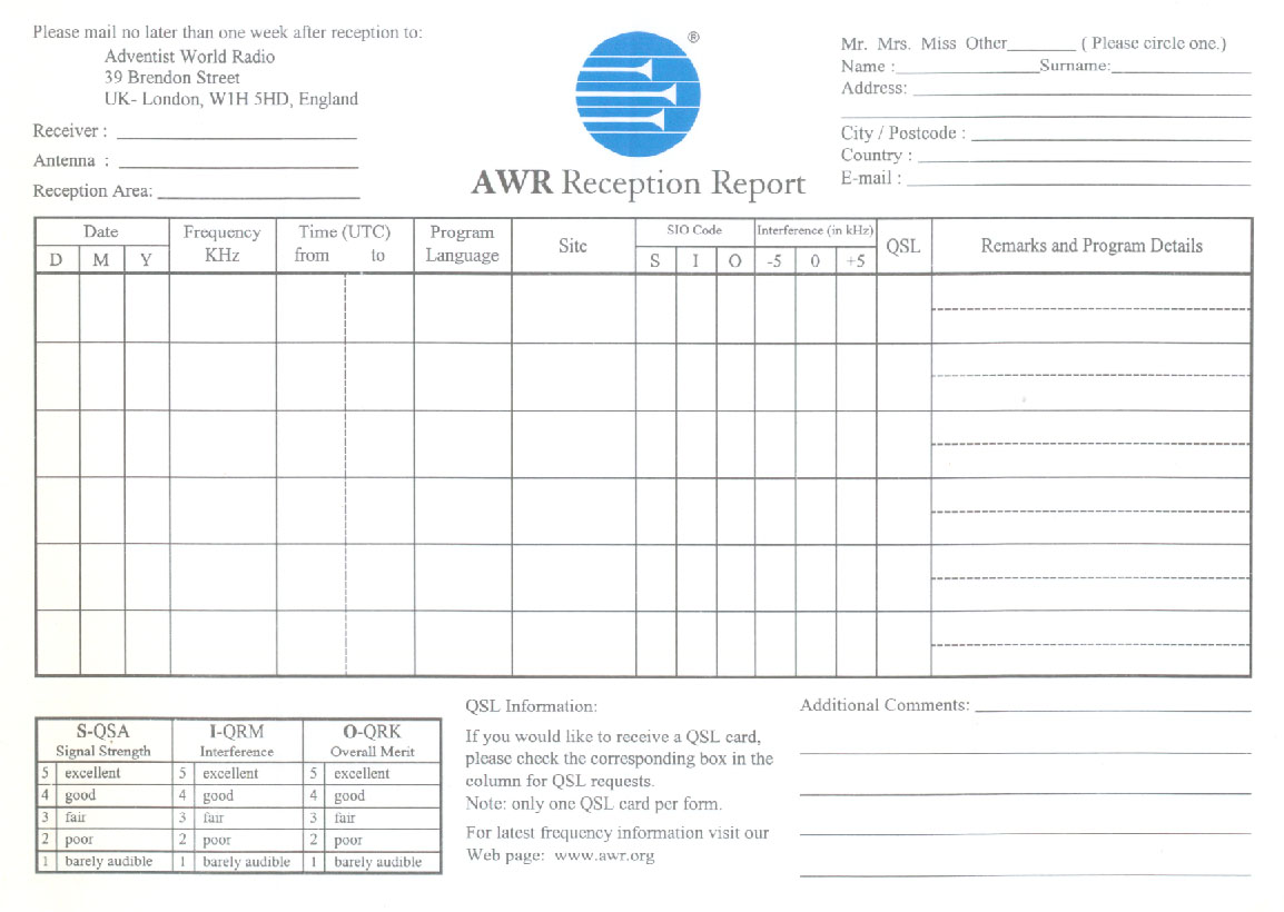 AWR Reception Report